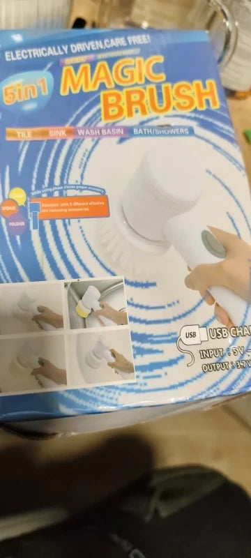 Review Card